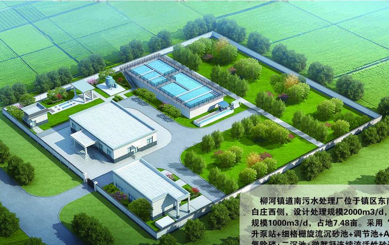 商坵桺河(he)南汚水處理(li)廠(chang)